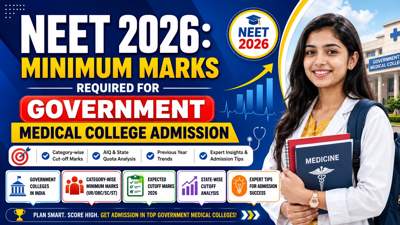 NEET 2026: Minimum Marks Required for Government Medical College Admission (Complete Guide)
